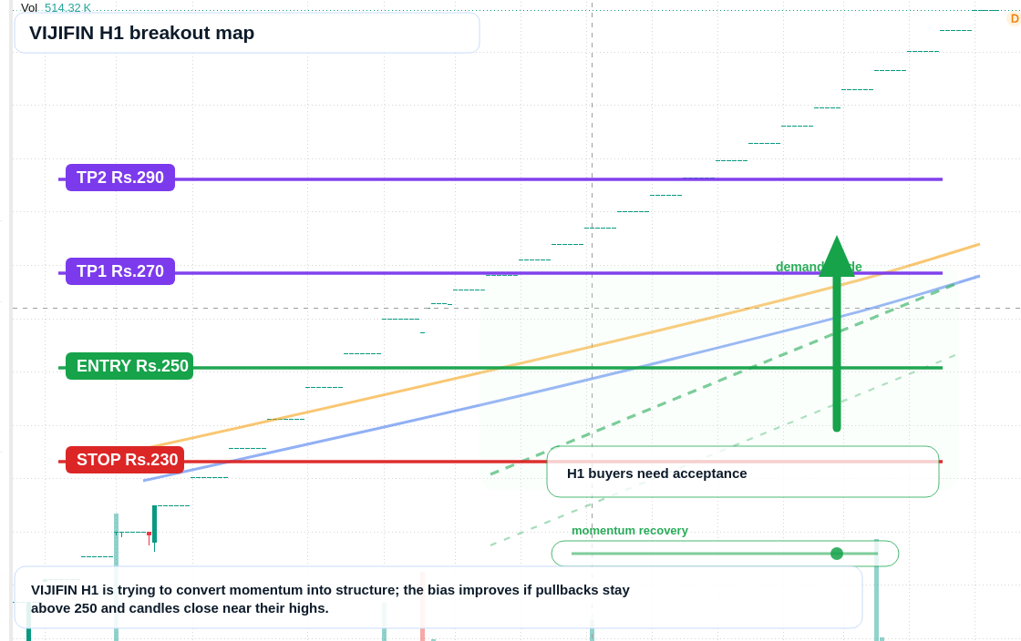 FX market snapshot